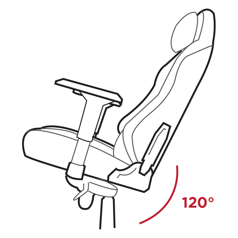 Tilt Angles