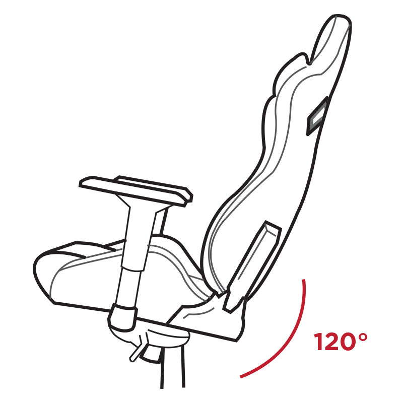 Tilt Angles